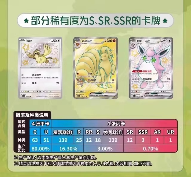 Cartão Pokémon PTCG em Chinês  - Anime Merchandise In Chinese avaliação e preço